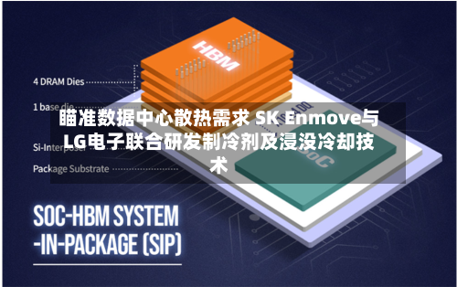 瞄准数据中心散热需求 SK Enmove与LG电子联合研发制冷剂及浸没冷却技术-第3张图片