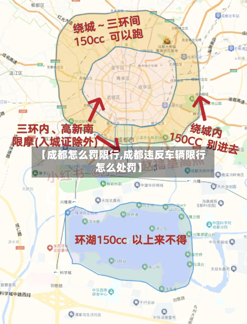 【成都怎么罚限行,成都违反车辆限行怎么处罚】