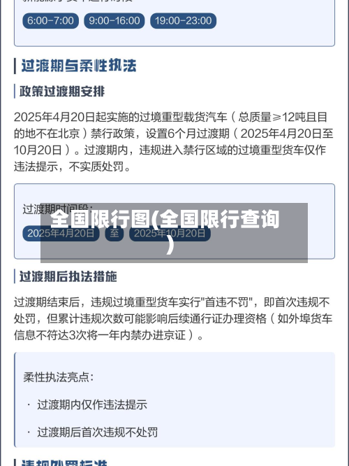 全国限行图(全国限行查询)