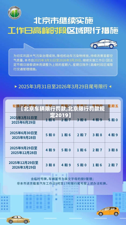 【北京车辆限行罚款,北京限行罚款规定2019】-第3张图片