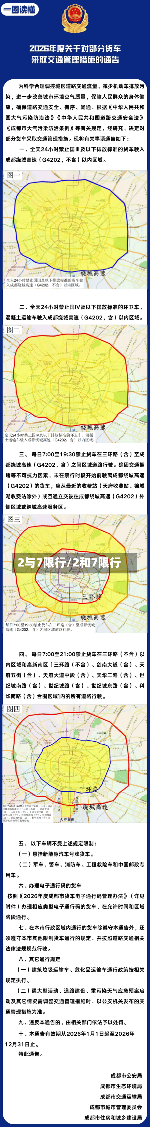 2与7限行/2和7限行-第2张图片