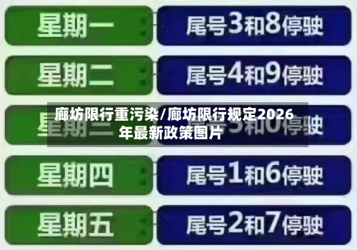廊坊限行重污染/廊坊限行规定2026年最新政策图片-第2张图片