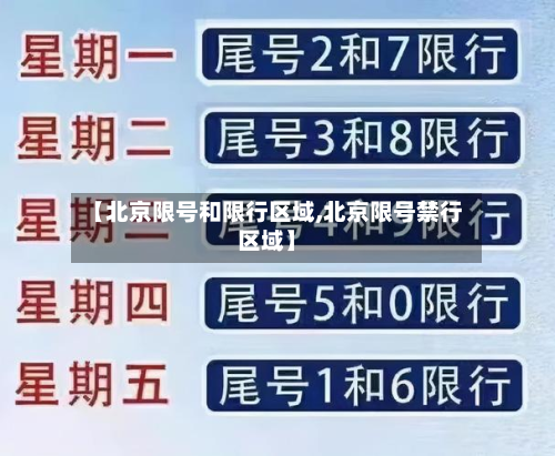 【北京限号和限行区域,北京限号禁行区域】-第2张图片
