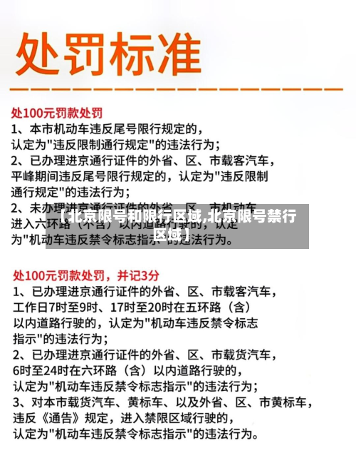 【北京限号和限行区域,北京限号禁行区域】