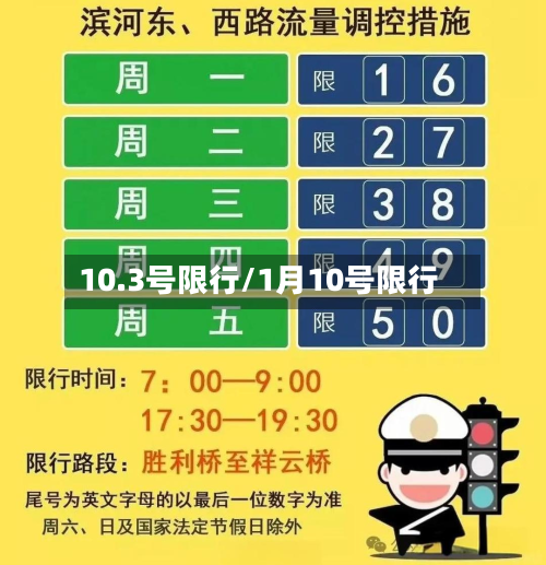 10.3号限行/1月10号限行