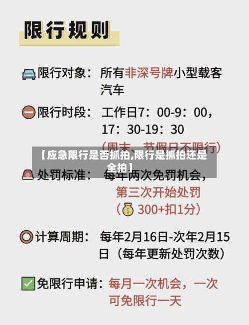 【应急限行是否抓拍,限行是抓拍还是全拍】-第2张图片