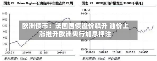 欧洲债市:法国国债溢价飙升 油价上涨推升欧洲央行加息押注-第3张图片