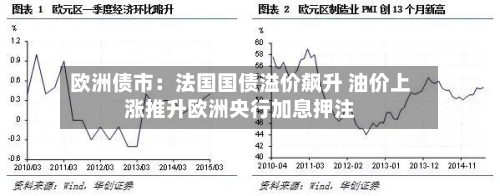欧洲债市:法国国债溢价飙升 油价上涨推升欧洲央行加息押注-第2张图片
