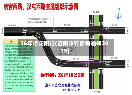 25年洛阳限行(洛阳限行最新通知2019)