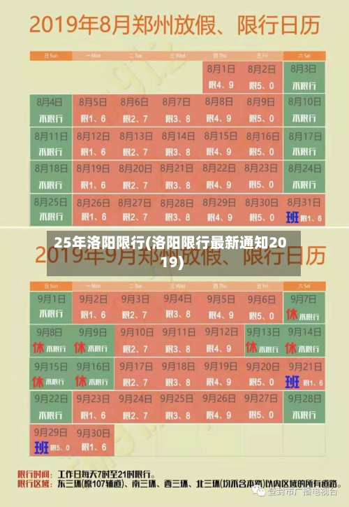 25年洛阳限行(洛阳限行最新通知2019)-第3张图片