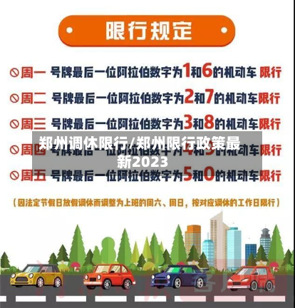 郑州调休限行/郑州限行政策最新2023-第2张图片