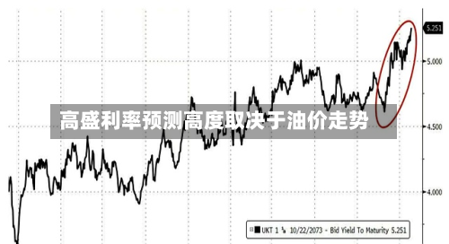 高盛利率预测高度取决于油价走势-第2张图片