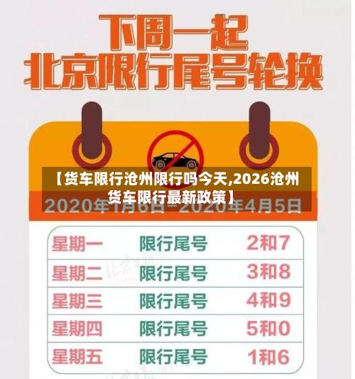 【货车限行沧州限行吗今天,2026沧州货车限行最新政策】