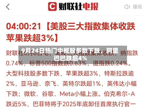 9月24日热门中概股多数下跌，阿里巴巴跌超4%-第3张图片