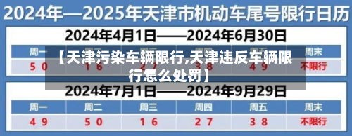 【天津污染车辆限行,天津违反车辆限行怎么处罚】