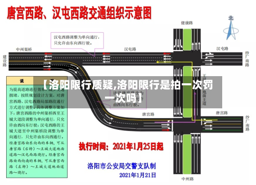 【洛阳限行质疑,洛阳限行是拍一次罚一次吗】