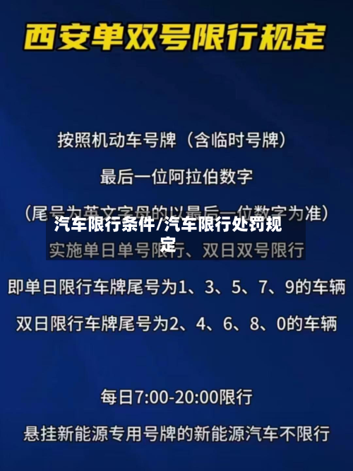 汽车限行条件/汽车限行处罚规定