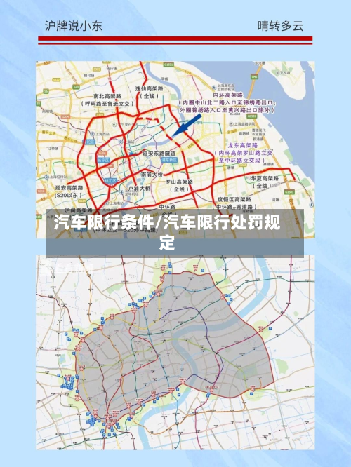 汽车限行条件/汽车限行处罚规定-第2张图片