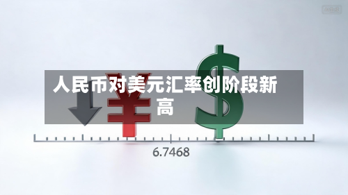 人民币对美元汇率创阶段新高-第1张图片