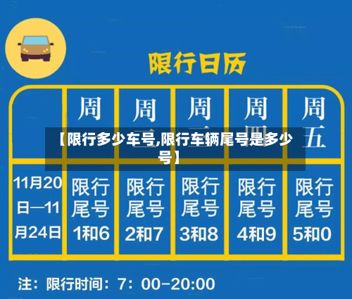 【限行多少车号,限行车辆尾号是多少号】