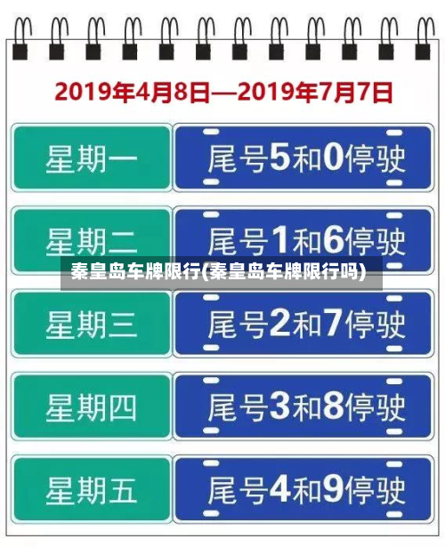 秦皇岛车牌限行(秦皇岛车牌限行吗)-第3张图片