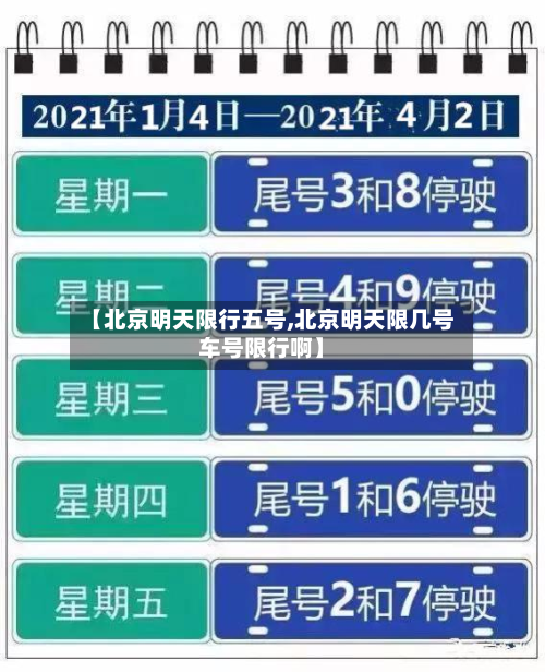 【北京明天限行五号,北京明天限几号车号限行啊】