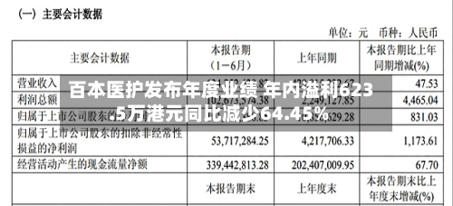百本医护发布年度业绩 年内溢利623.5万港元同比减少64.45%-第2张图片