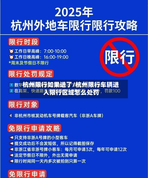杭州限行如果进了/杭州限行车辆进入限行区域怎么处罚