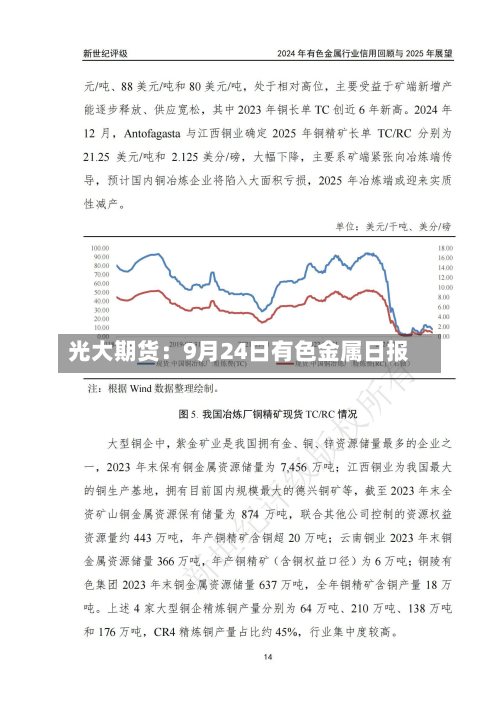 光大期货：9月24日有色金属日报-第3张图片