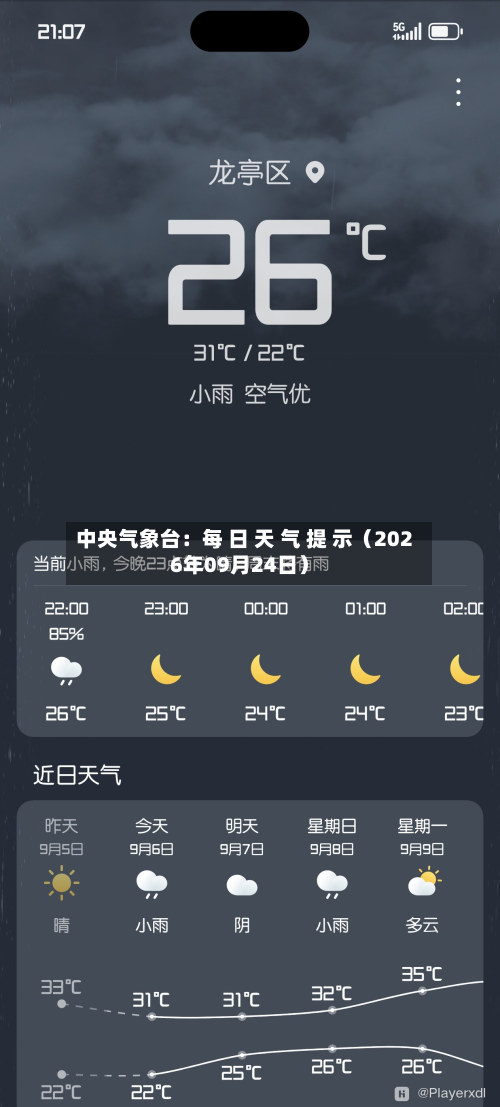 中央气象台:每 日 天 气 提 示(2026年09月24日)-第2张图片