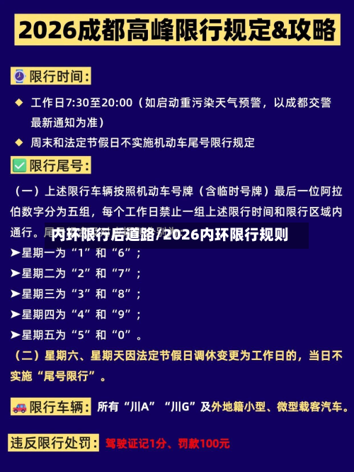 内环限行后道路/2026内环限行规则