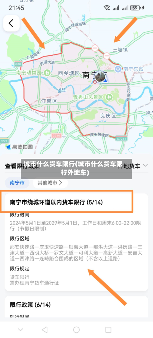 城市什么货车限行(城市什么货车限行外地车)