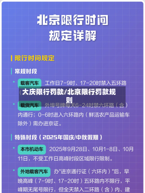 大庆限行罚款/北京限行罚款规则