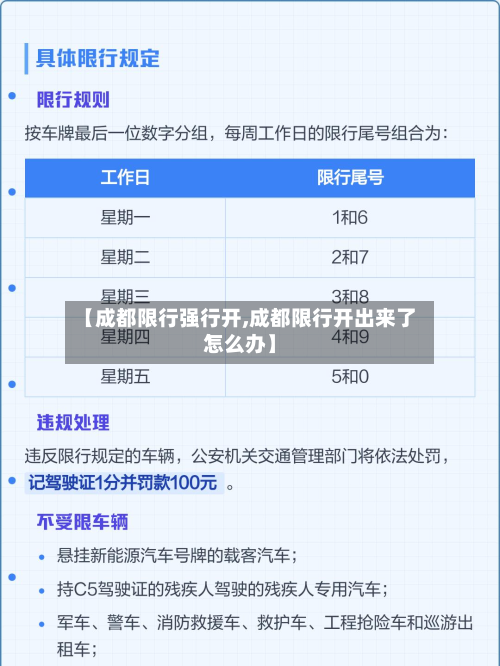 【成都限行强行开,成都限行开出来了怎么办】-第2张图片