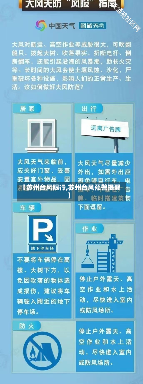 【苏州台风限行,苏州台风预警提醒】