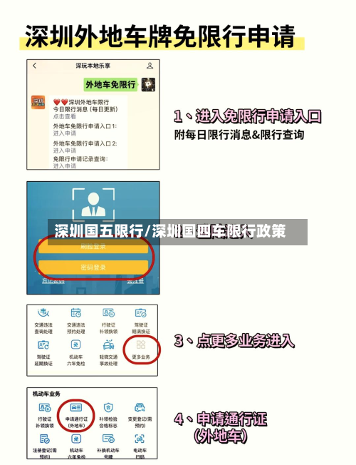 深圳国五限行/深圳国四车限行政策