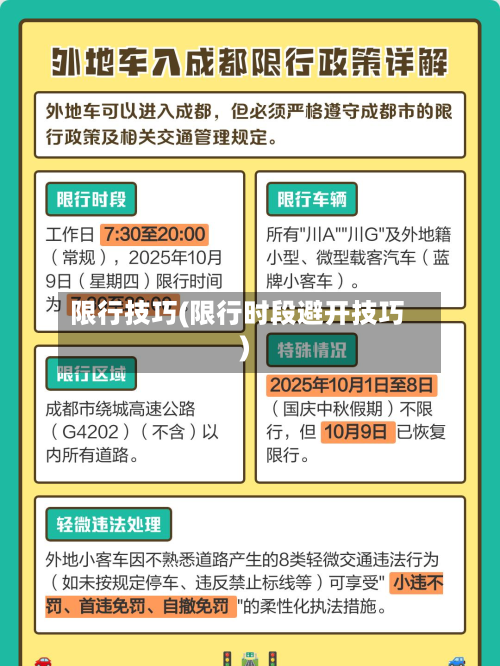 限行技巧(限行时段避开技巧)-第3张图片
