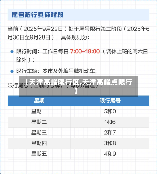 【天津高峰限行区,天津高峰点限行】-第3张图片