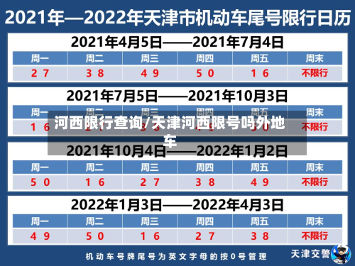 河西限行查询/天津河西限号吗外地车