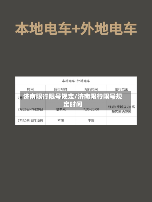 济南限行限号规定/济南限行限号规定时间-第2张图片