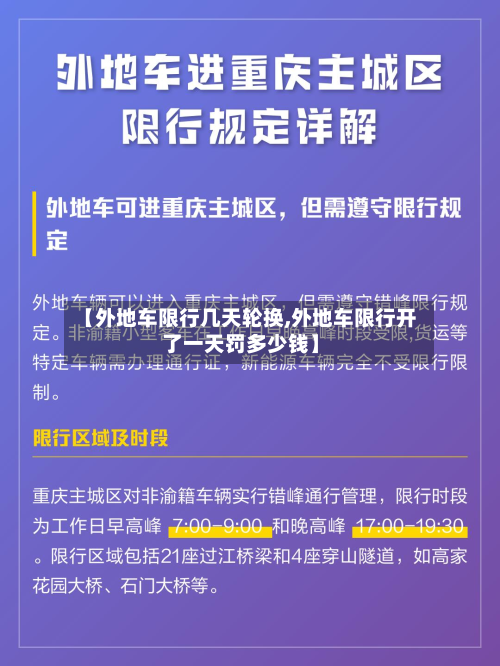 【外地车限行几天轮换,外地车限行开了一天罚多少钱】-第3张图片