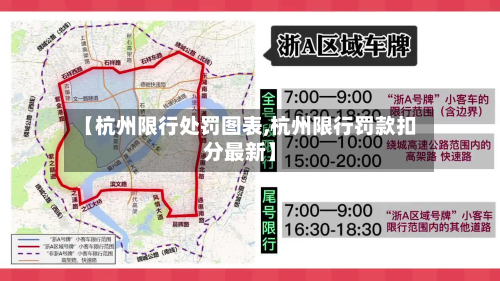 【杭州限行处罚图表,杭州限行罚款扣分最新】-第2张图片