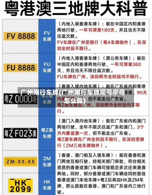 广州限行车牌(广州限行车牌尾号字母怎么算)
