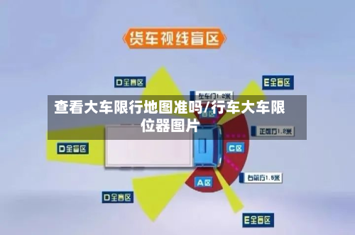 查看大车限行地图准吗/行车大车限位器图片-第3张图片