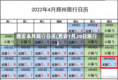 西安本月限行日历(西安7月20日限行)-第2张图片
