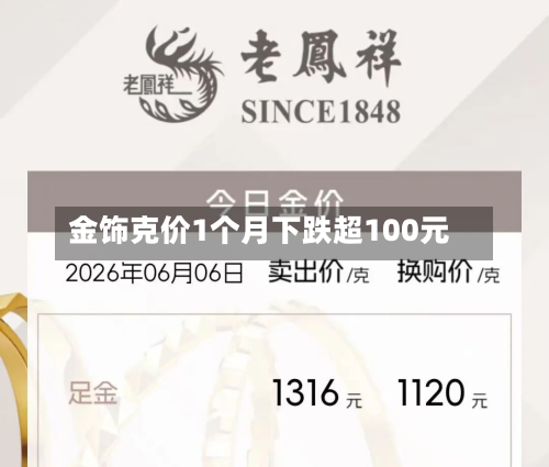 金饰克价1个月下跌超100元-第2张图片