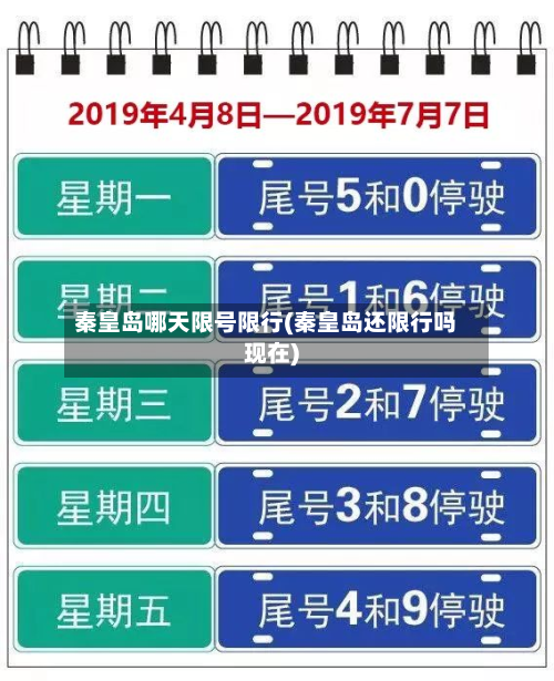 秦皇岛哪天限号限行(秦皇岛还限行吗现在)-第2张图片