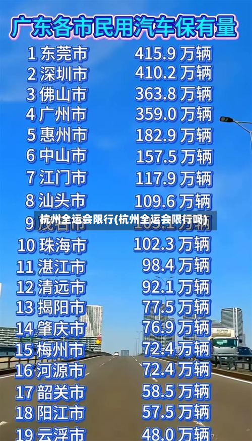杭州全运会限行(杭州全运会限行吗)-第2张图片