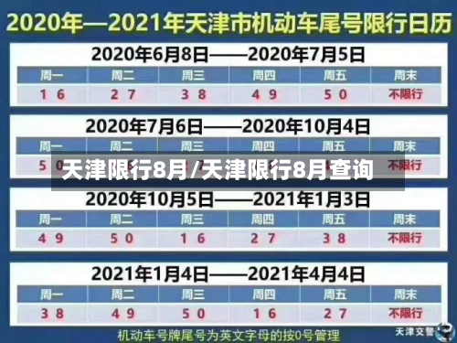 天津限行8月/天津限行8月查询