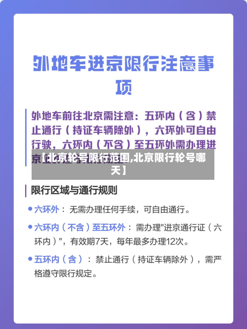 【北京轮号限行范围,北京限行轮号哪天】-第3张图片